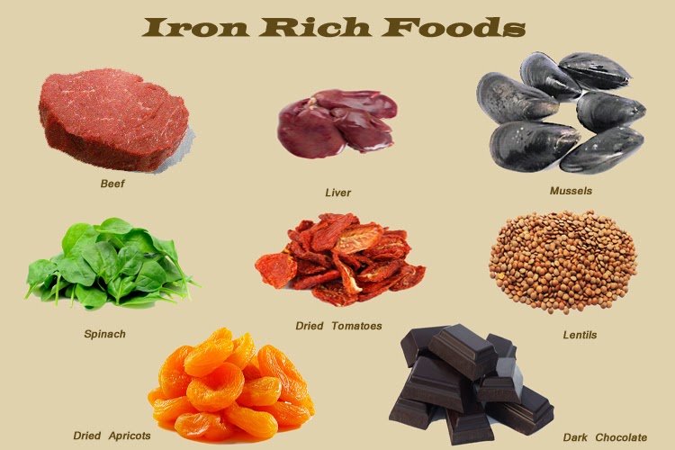 What are some common foods that are rich in iron?